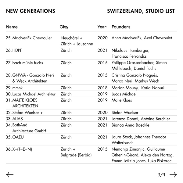 Feed switzerland GV4